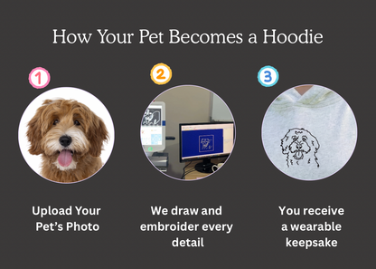 Custom Pet Embroidered Hoodie – 100% Cotton, Heavyweight & Personalised in Australia